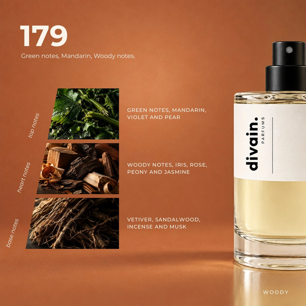 divain.179 fragrance pyramid