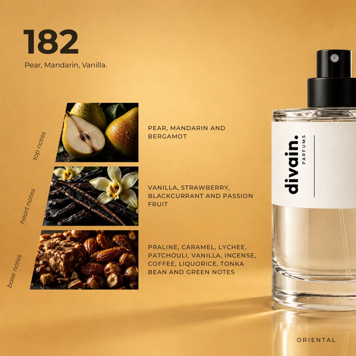 divain.182 fragrance pyramid