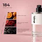 divain.184 fragrance pyramid