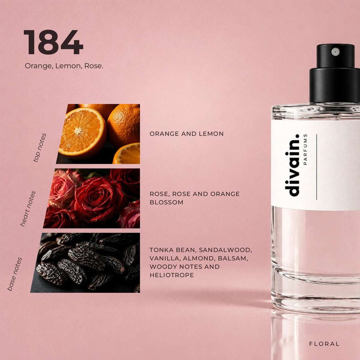 divain.184 fragrance pyramid