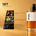 divain.187 fragrance pyramid