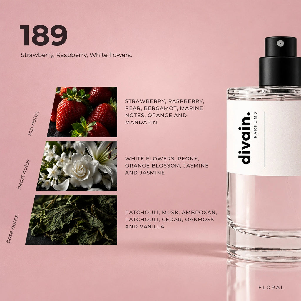 divain.189 fragrance pyramid
