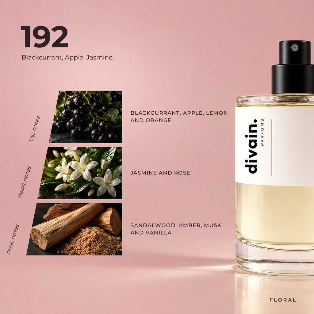 divain.192 fragrance pyramid