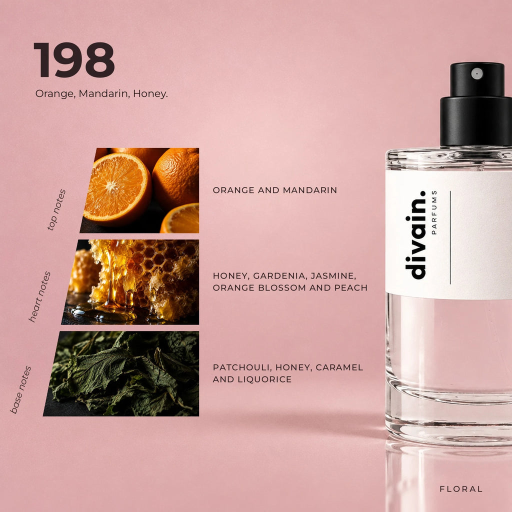 divain.198 fragrance pyramid