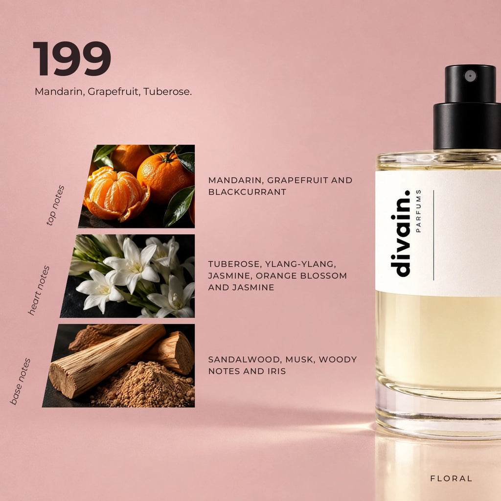 divain.199 fragrance pyramid