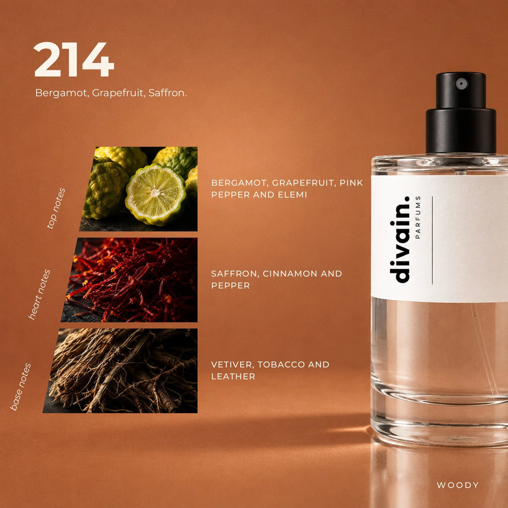 divain.214 fragrance pyramid
