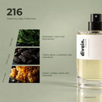 divain.216 fragrance pyramid