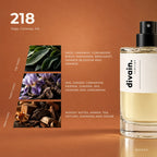divain.218 fragrance pyramid