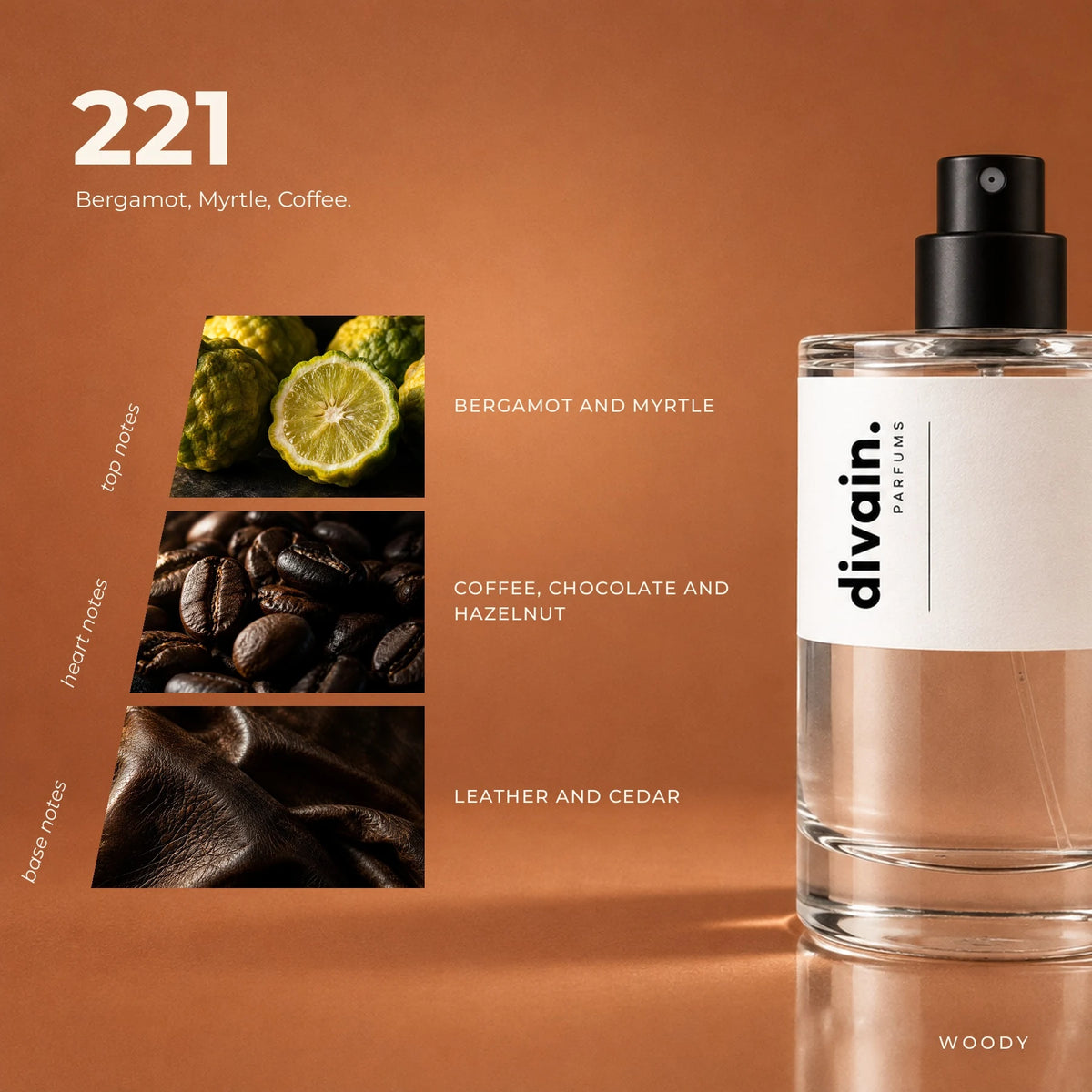 divain.221 fragrance pyramid