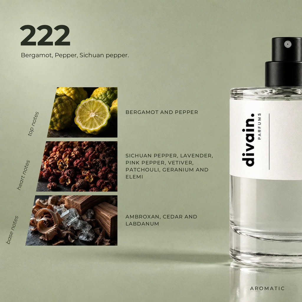 divain.222 fragrance pyramid