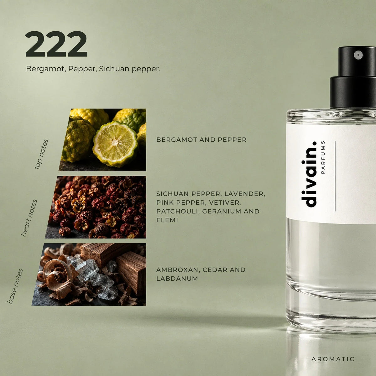 divain.222 fragrance pyramid