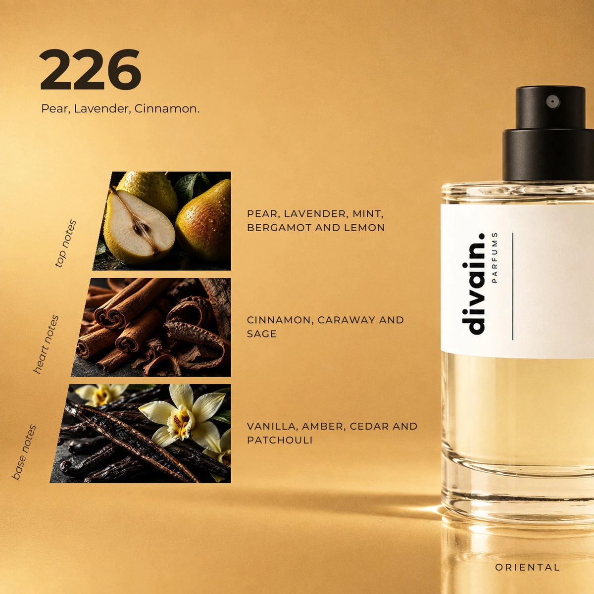 divain.226 fragrance pyramid