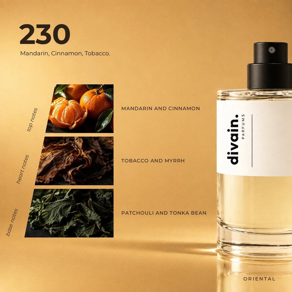 divain.230 fragrance pyramid