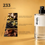 divain.233 fragrance pyramid