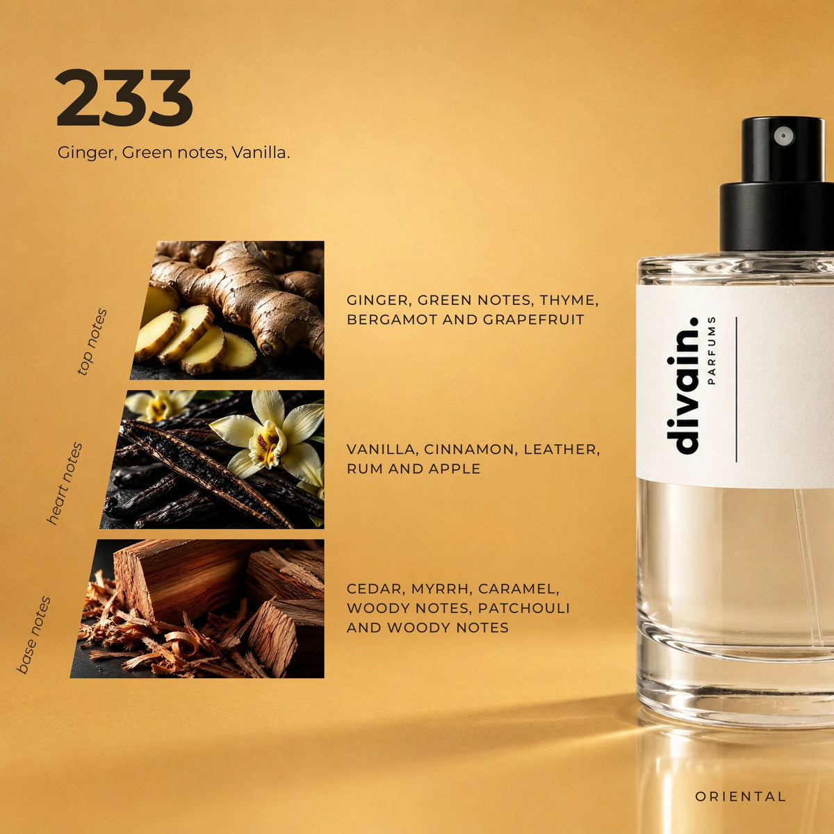 divain.233 fragrance pyramid