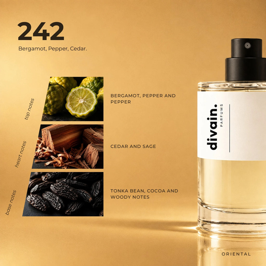 divain.242 fragrance pyramid