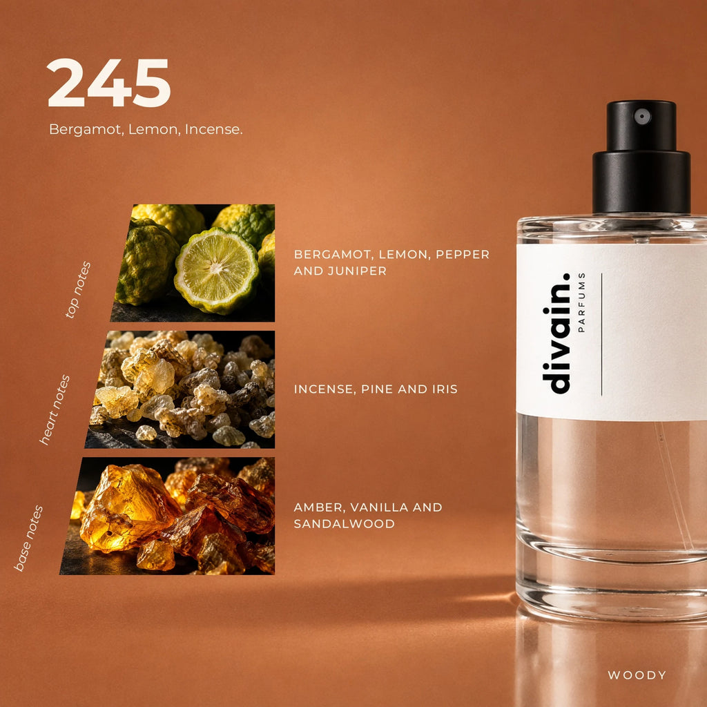 divain.245 fragrance pyramid