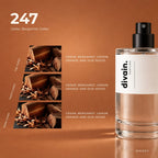 divain.247 fragrance pyramid