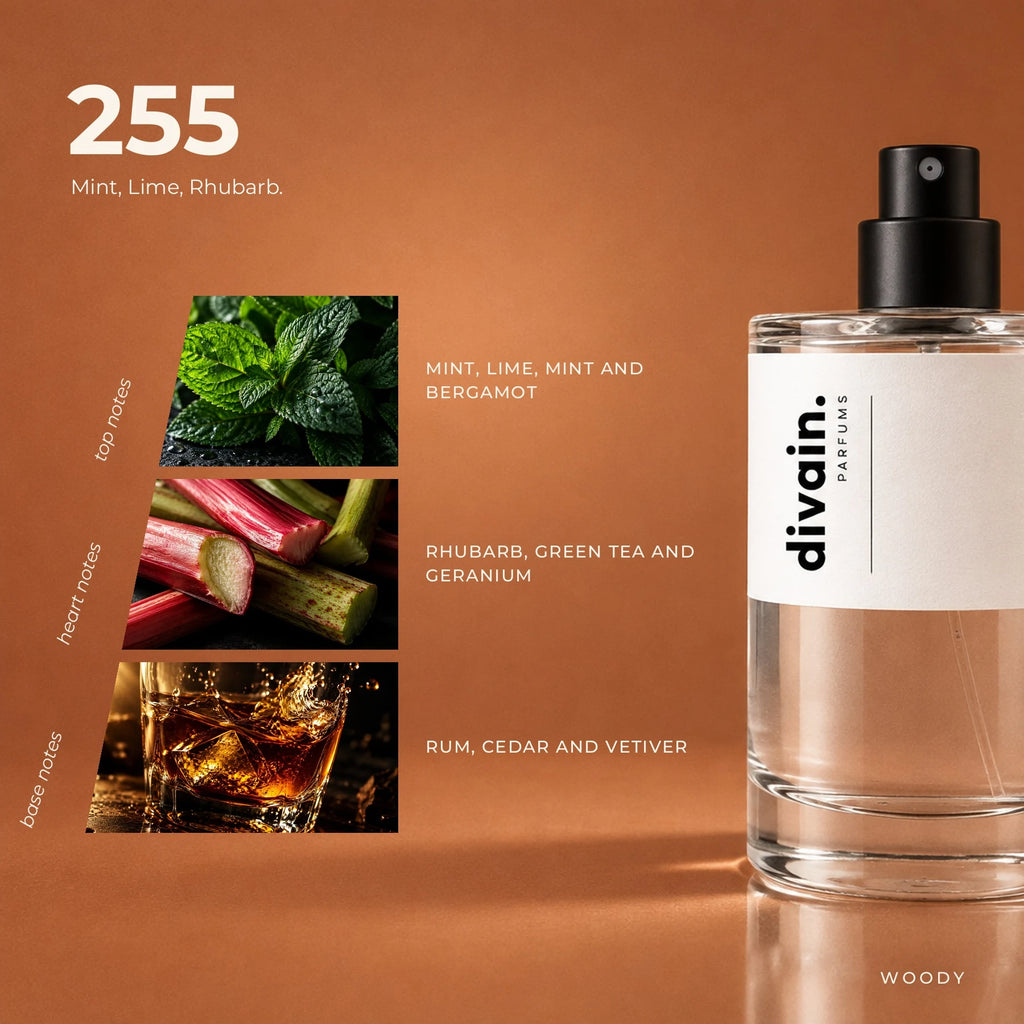 divain.255 fragrance pyramid