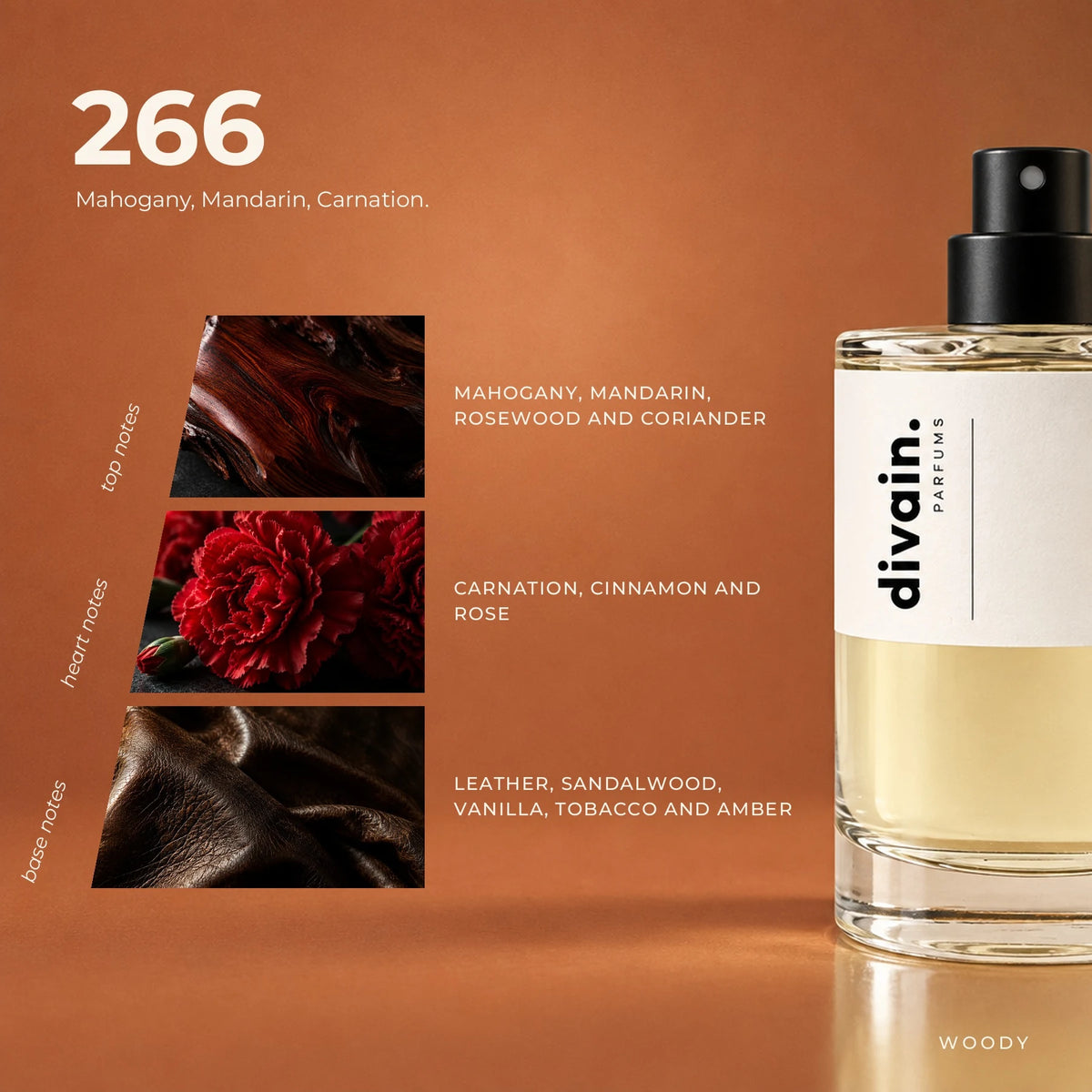 divain.266 fragrance pyramid