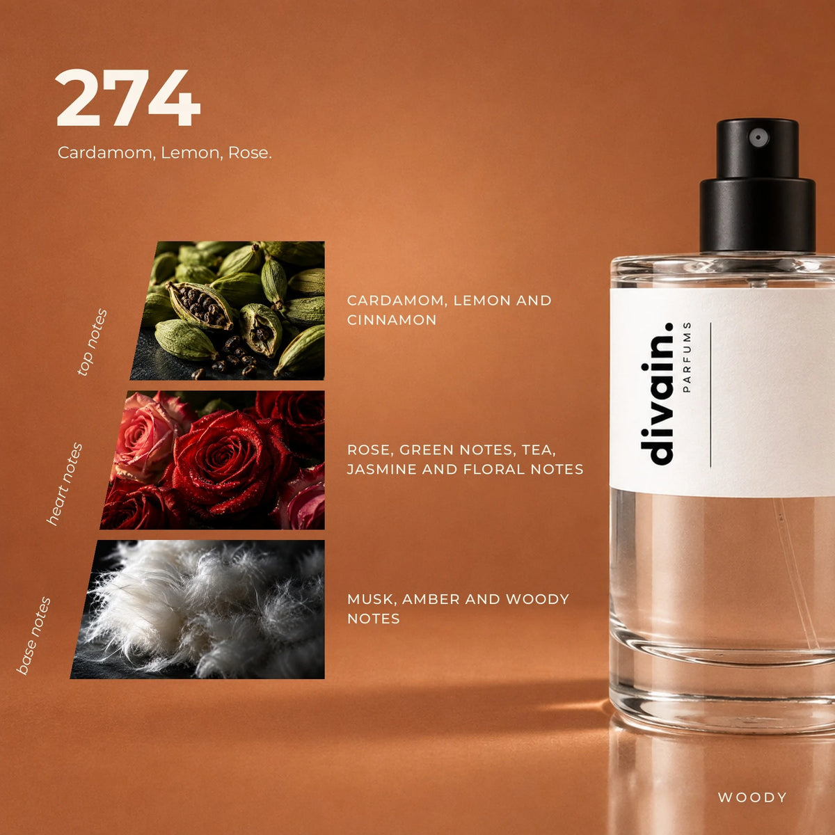 divain.274 fragrance pyramid