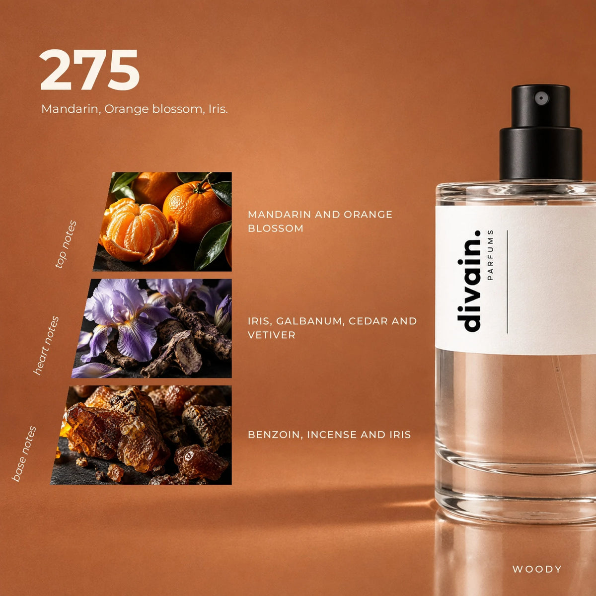 divain.275 fragrance pyramid