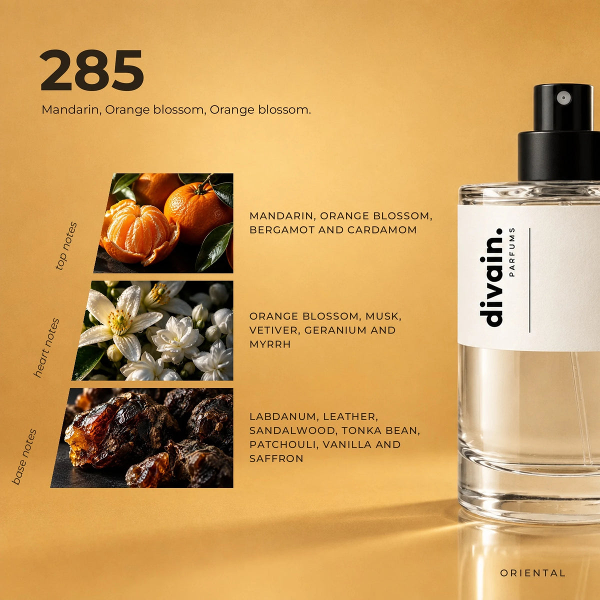 divain.285 fragrance pyramid