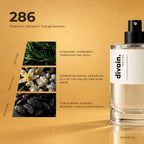 divain.286 fragrance pyramid
