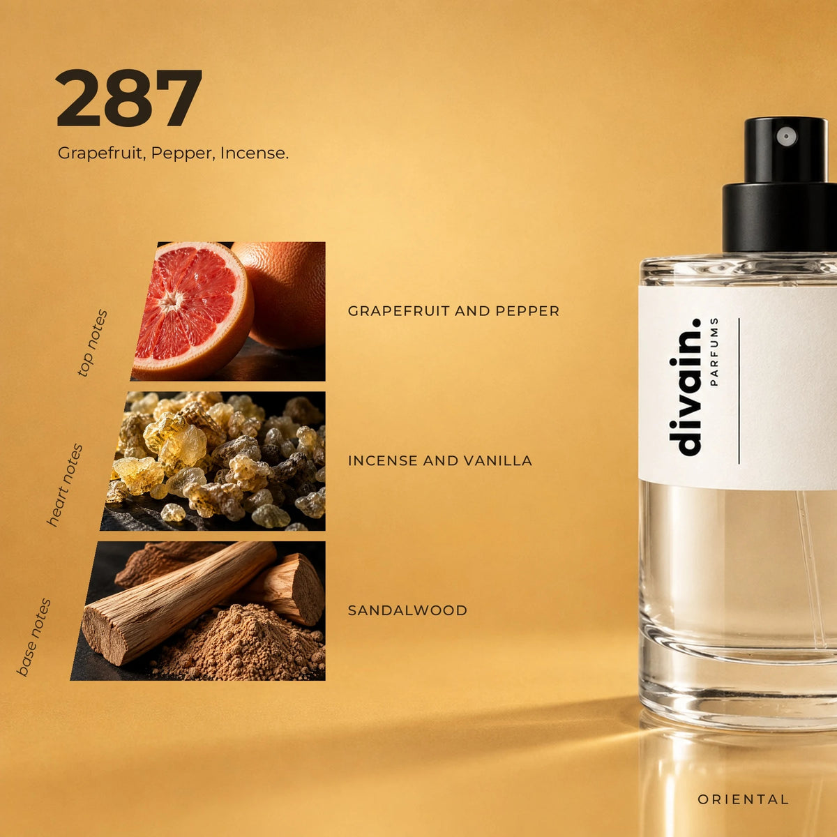 divain.287 fragrance pyramid
