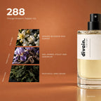 divain.288 fragrance pyramid