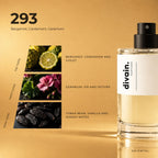 divain.293 fragrance pyramid