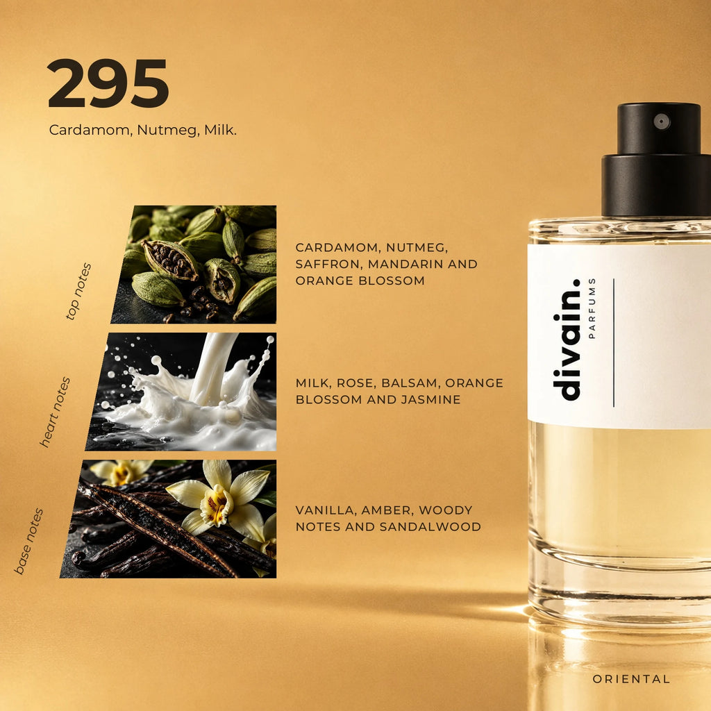 divain.295 fragrance pyramid