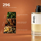 divain.296 fragrance pyramid