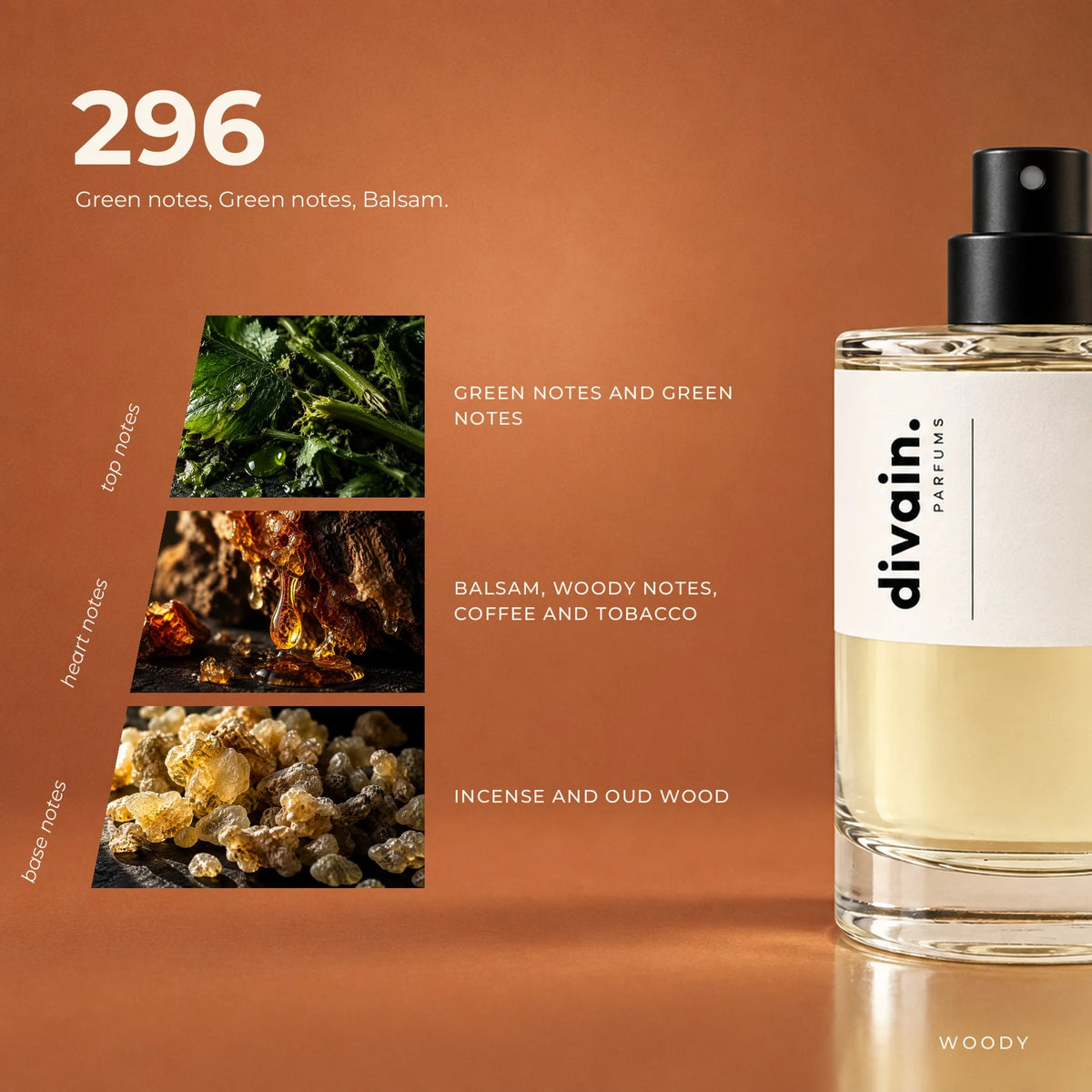 divain.296 fragrance pyramid