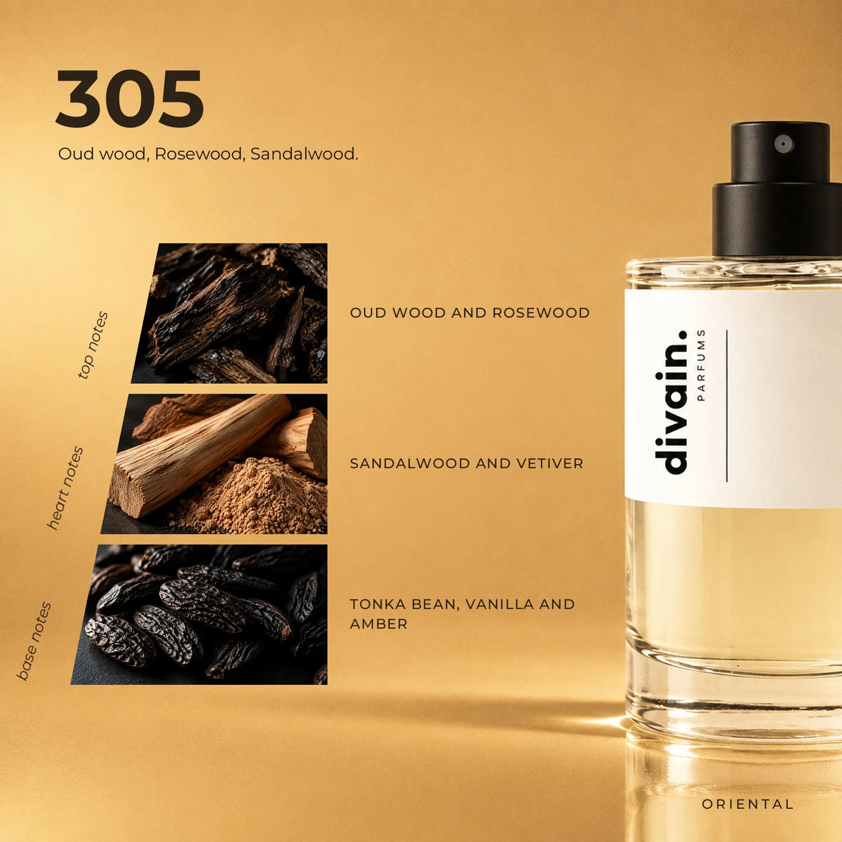 divain.305 fragrance pyramid