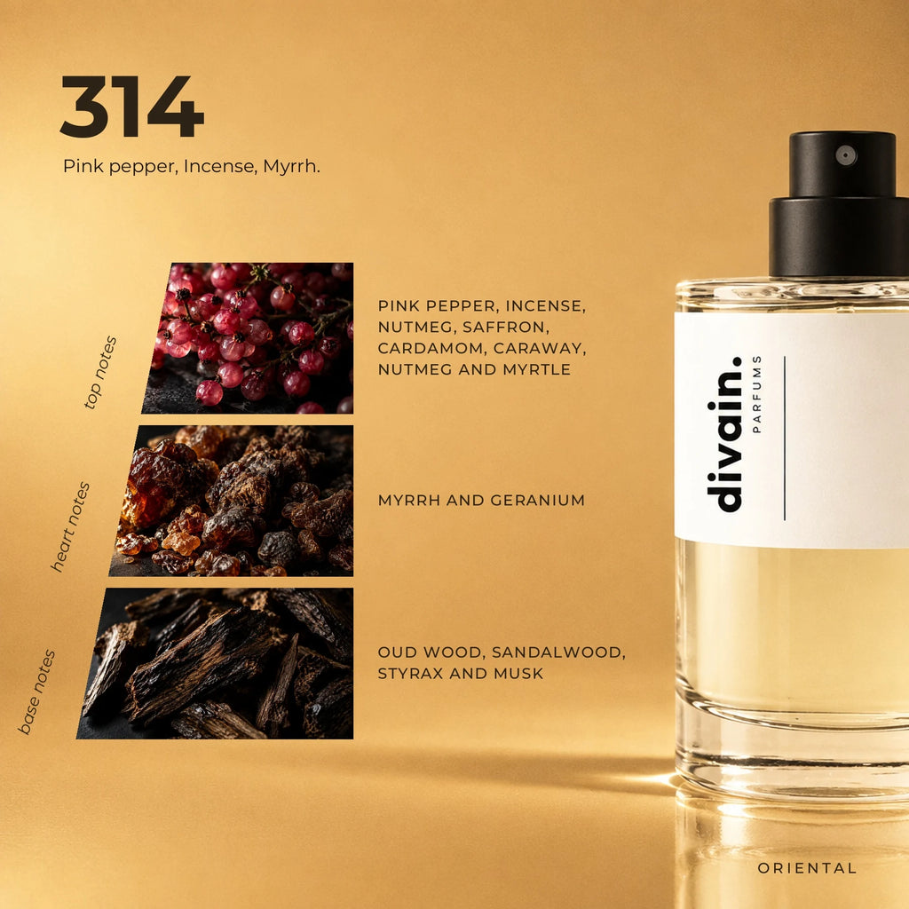 divain.314 fragrance pyramid