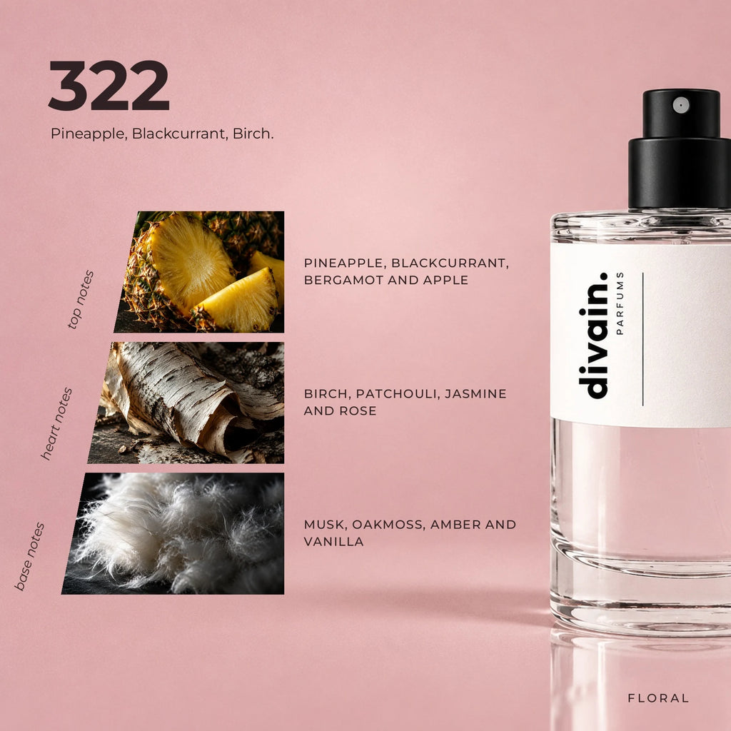 divain.322 fragrance pyramid