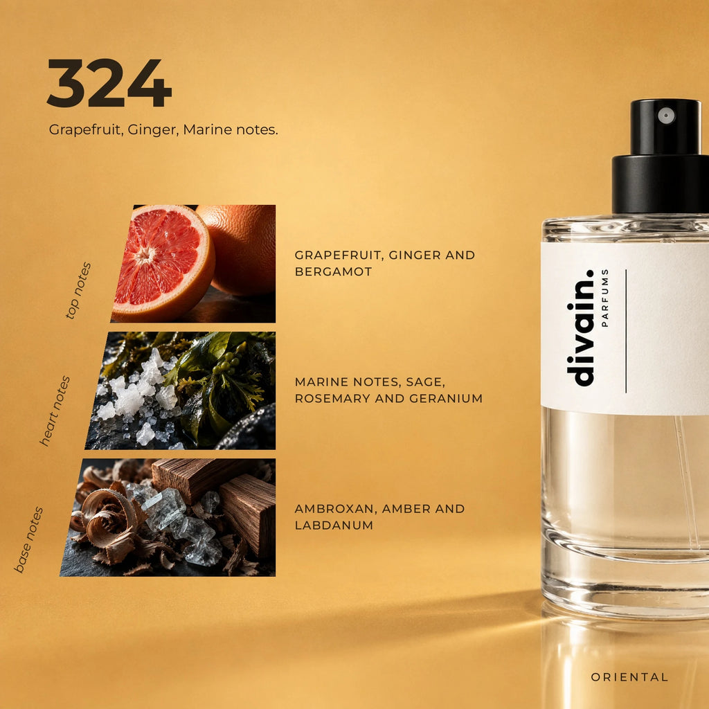 divain.324 fragrance pyramid