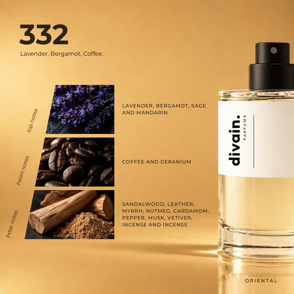 divain.332 fragrance pyramid