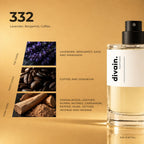 divain.332 fragrance pyramid