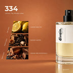 divain.334 fragrance pyramid