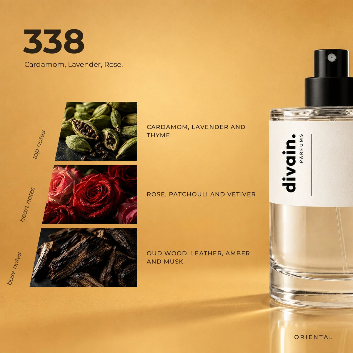 divain.338 fragrance pyramid