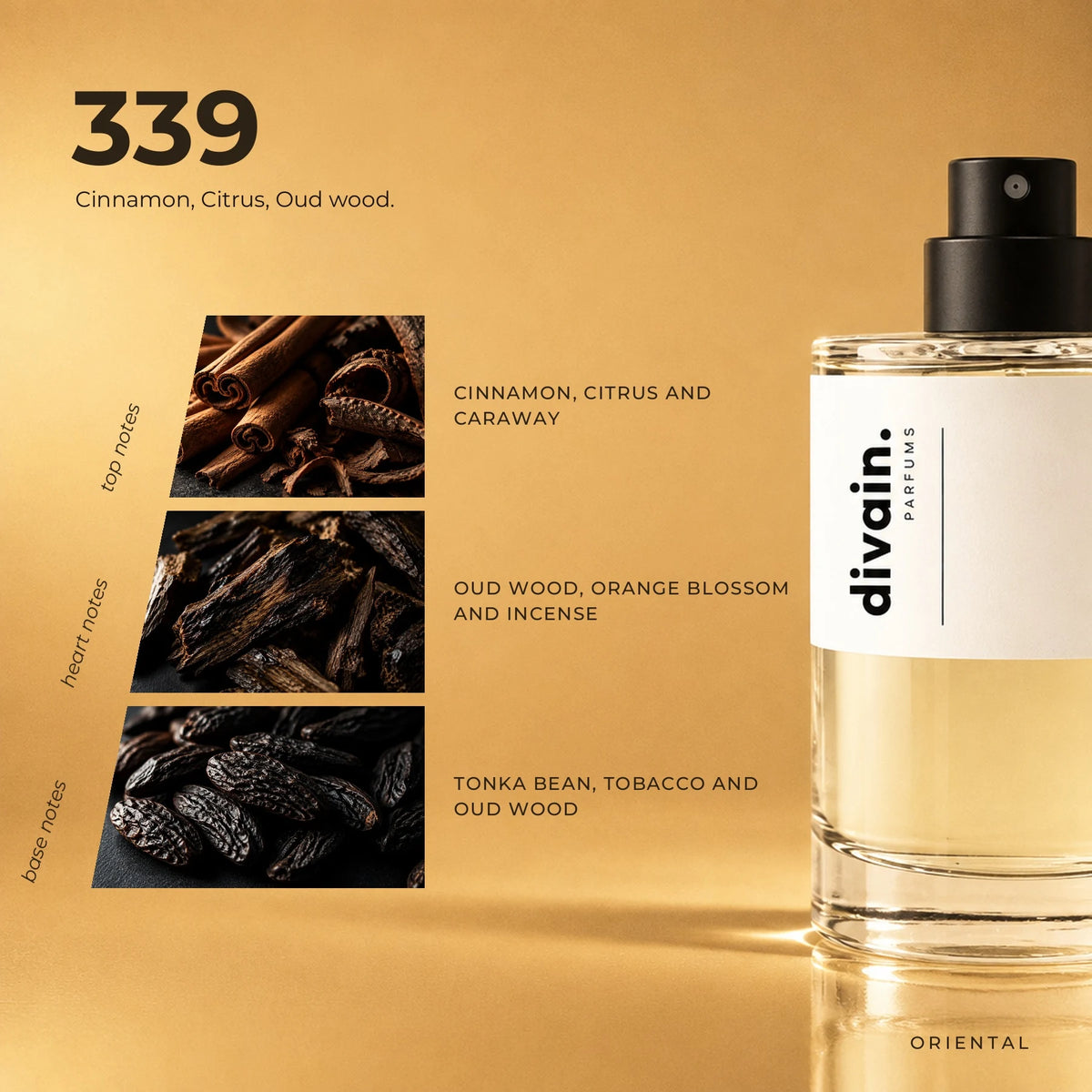 divain.339 fragrance pyramid