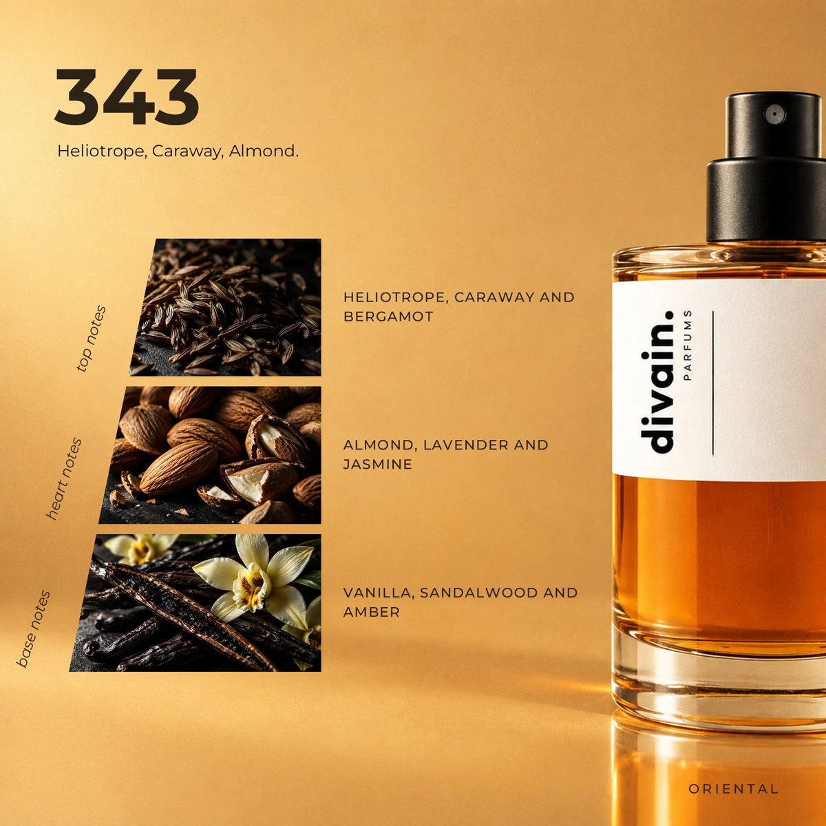 divain.343 fragrance pyramid