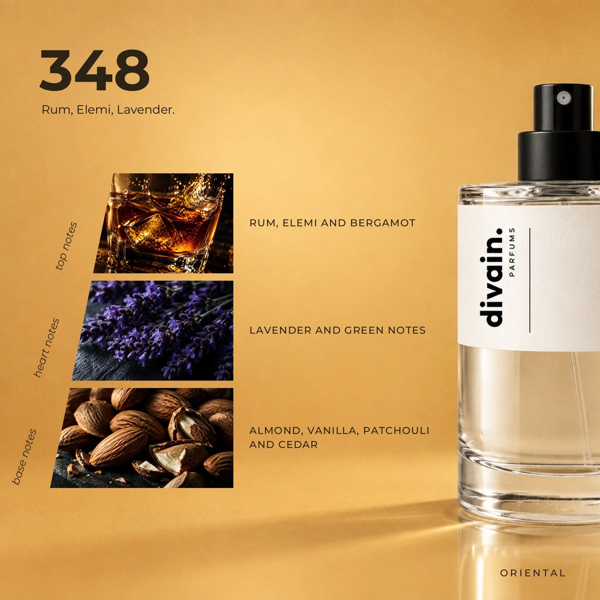 divain.348 fragrance pyramid