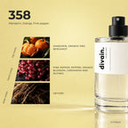 divain.358 fragrance pyramid