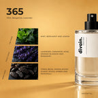 divain.365 fragrance pyramid