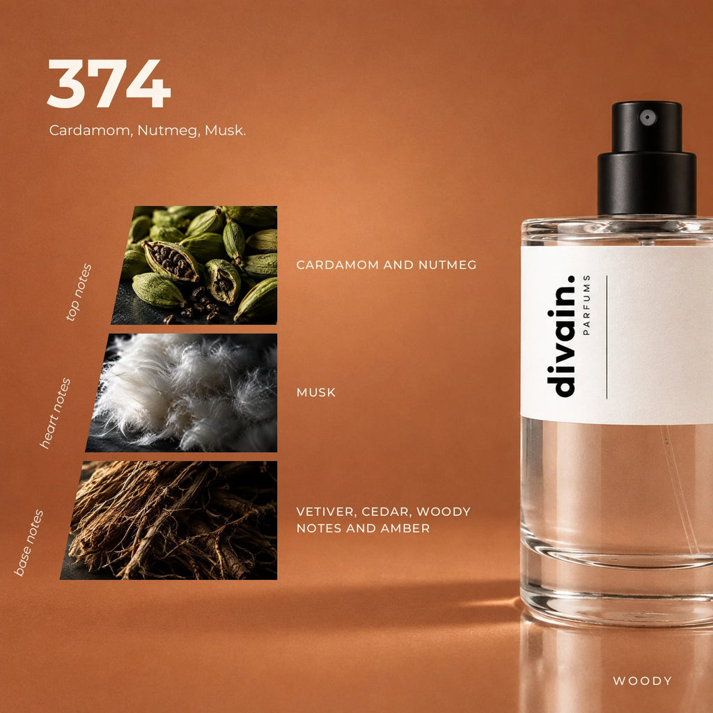 divain.374 fragrance pyramid