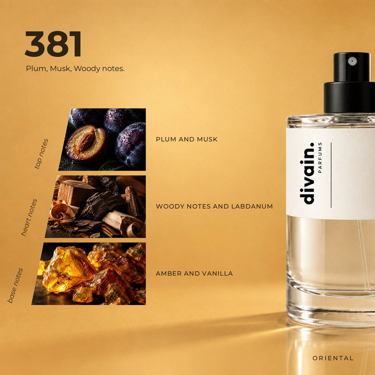 divain.381 fragrance pyramid