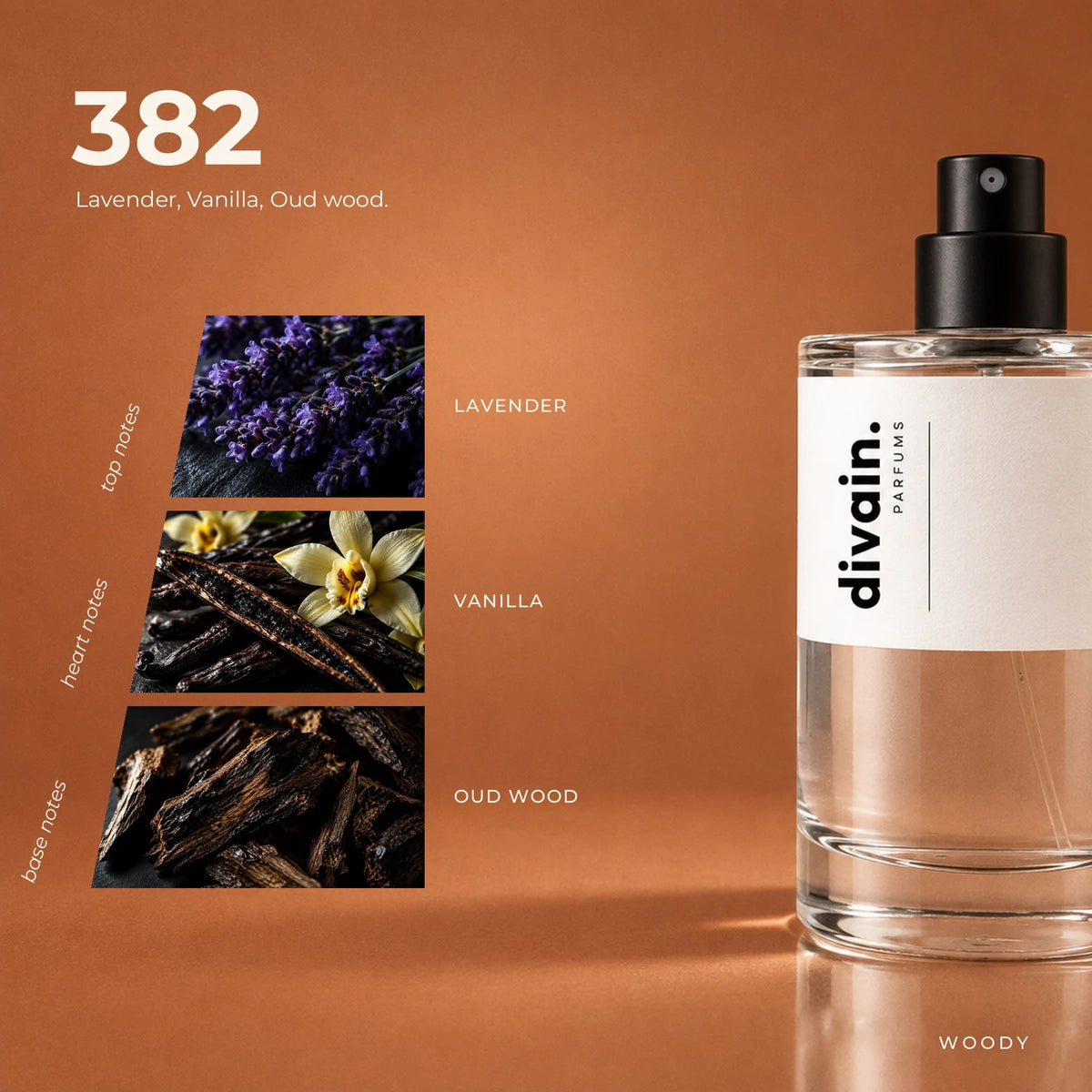 divain.382 fragrance pyramid